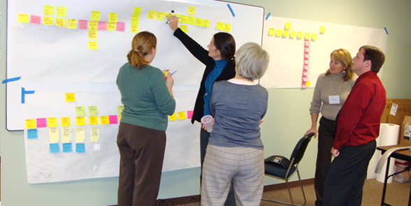QI team members use a value stream map to map out their current process to identify areas to improve efficiency.